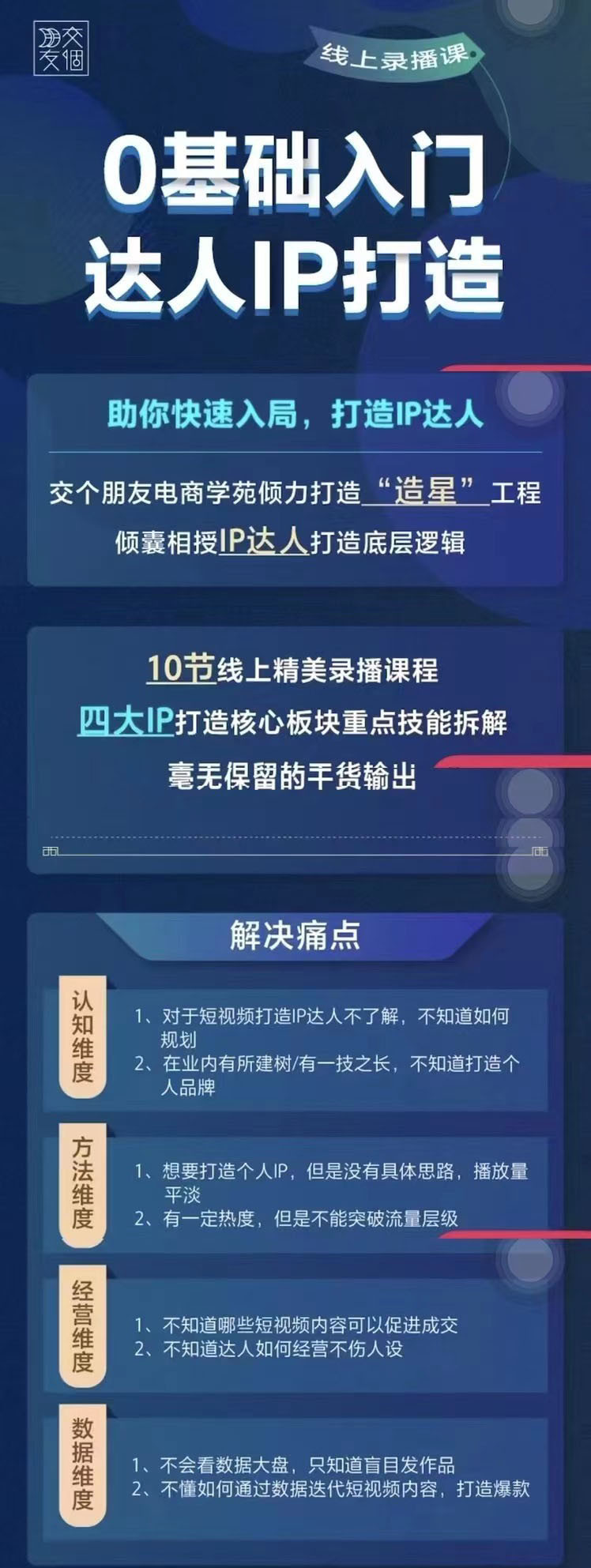 【副业项目3711期】0基础入门短视频达人IP打造：助你快速入局 毫无保留的干货分享(10节视频课)插图1