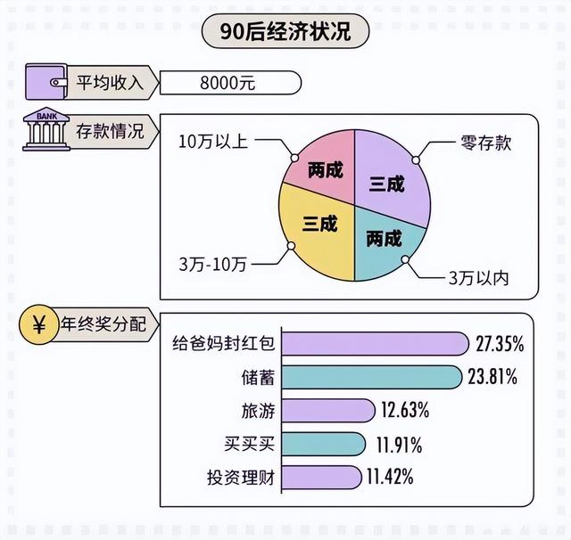 普通人怎么发展副业，抖音无货源副业怎么做-佐帆副业网