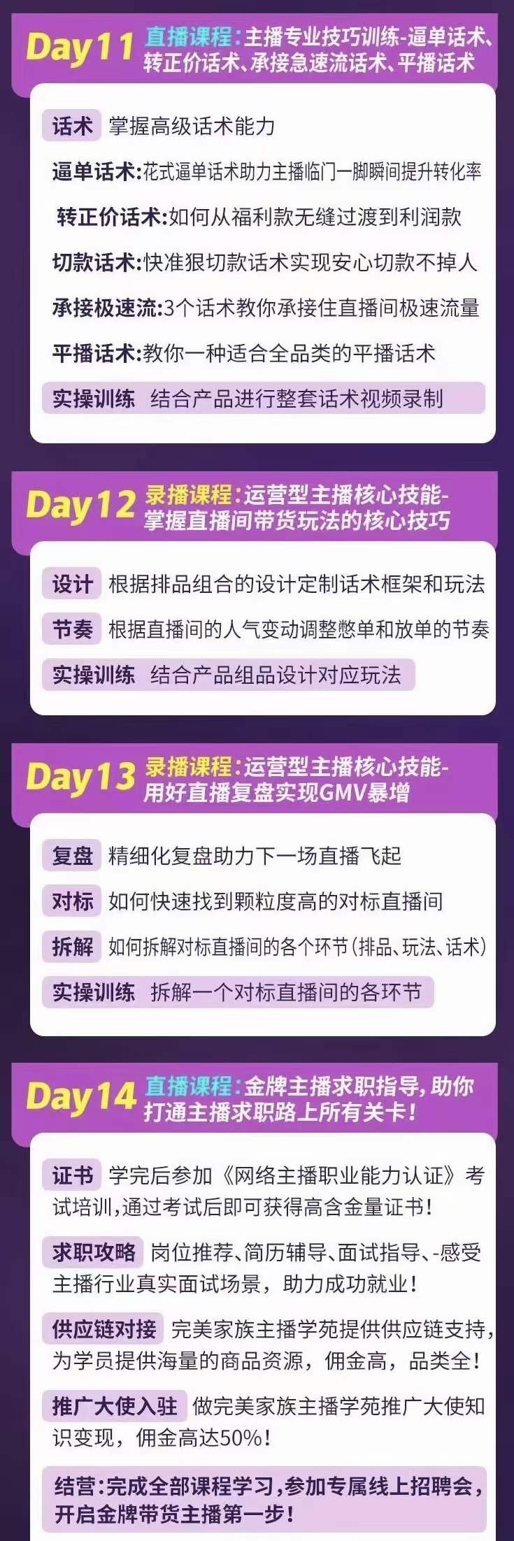 【副业项目3857期】完美家族·金牌主播实战进阶营，普通人也能快速变身金牌带货主播插图3