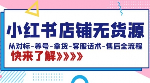 【副业8940期】小红书店铺无货源：从对标-养号-拿货-客服话术-售后全流程（20节课）-佐帆副业网