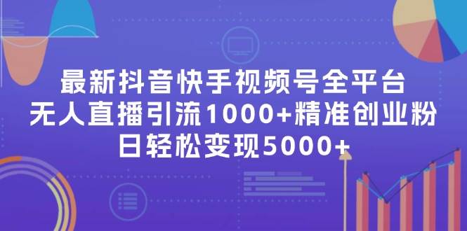 最新抖音快手视频号全平台无人直播引流1000+精准创业粉，日轻松变现5000+-佐帆副业网